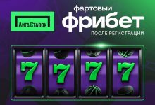 Photo of «История в витринах музеев»